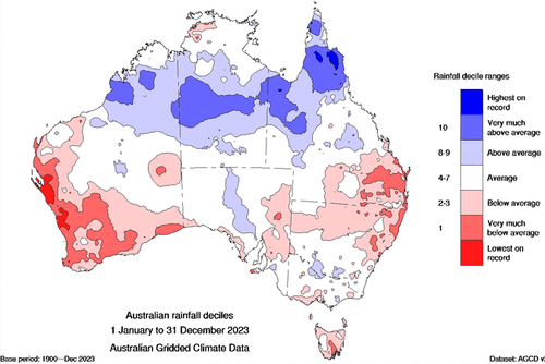 There was above average rainfall in the north of Australia and below average rainfall in parts of the east, south and west.