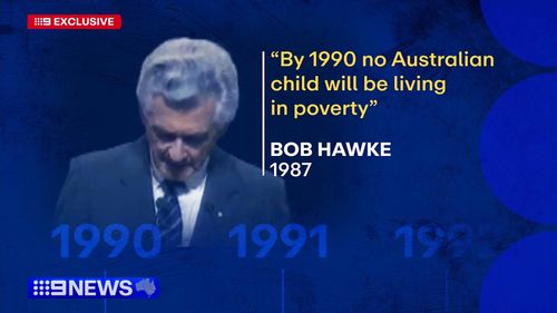 Duas gerações depois da promessa do então primeiro-ministro Bob Hawke de que 