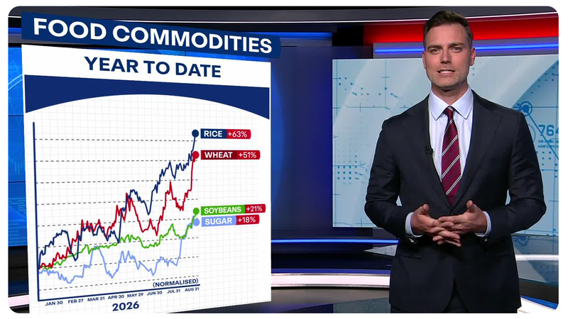 Global food prices spike according to the latest data