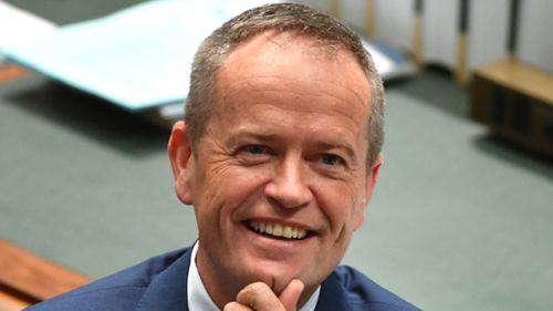 Bill Shorten gains on Malcolm Turnbull as preferred prime minister