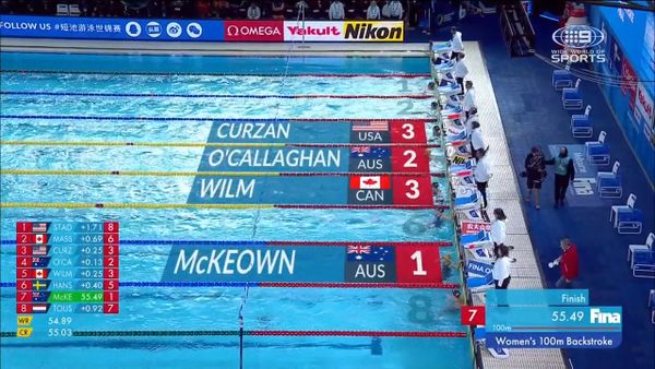 Mollie O'Callaghan overcomes injury to set new world record at swimming  world championships