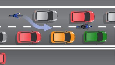 Bicycle lane filtering Queensland roads