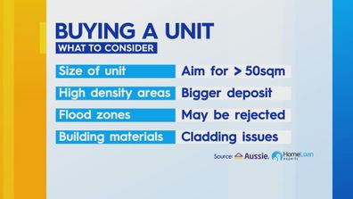 What to consider when buying a unit.