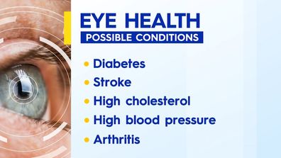Eye health