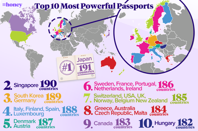 This World Map Shows Which Countries Hold the Most Powerful Passports