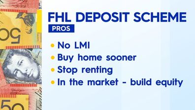 Pros of FHL deposit scheme