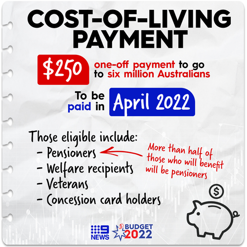 Cost-of-living payment