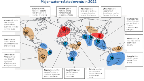 The water-related events that dominated 2022.