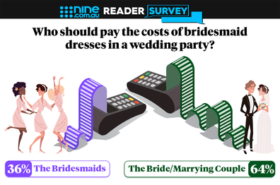Australians weigh in on who should pay for bridesmaid dresses: Exclusive -  9Honey