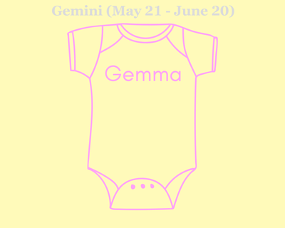 Gemini: Gemma