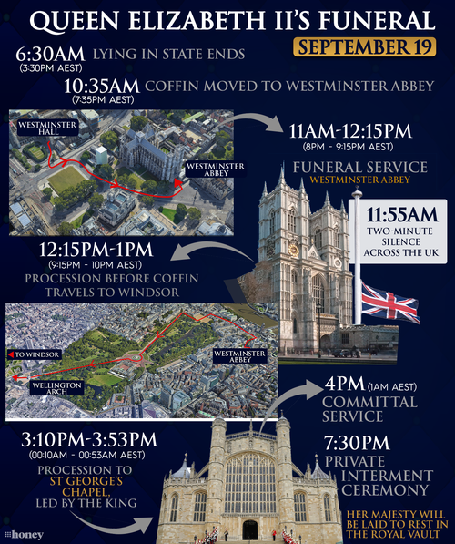 Queen Elizabeth funeral all the details 