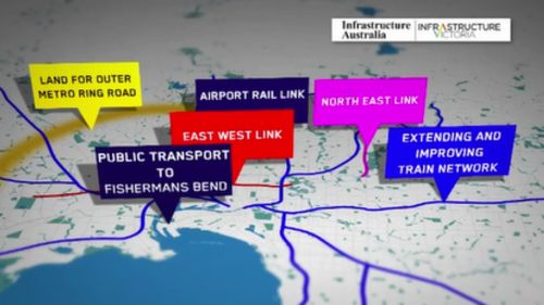 Infrastructure bodies have named the city's most critical transport projects. (9NEWS)