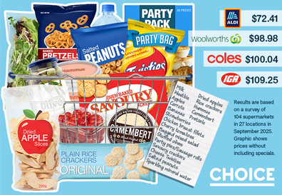 Choice Christmas basket comparison 