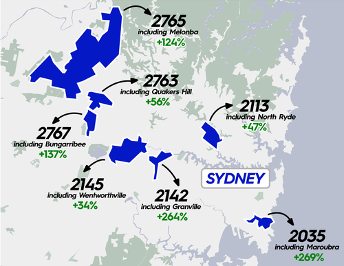 First home buyer hotspots in Sydney, according to NAB lending data.
