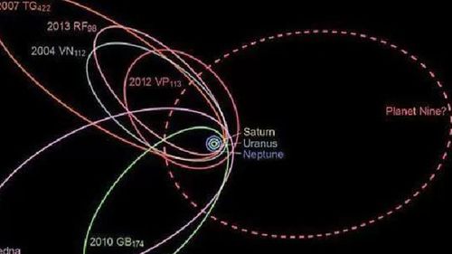 The mysterious 'super Earth' lurking on the edge of our solar system