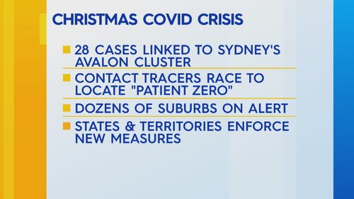 The state of play in Australia amid the latest COVID-19 outbreak