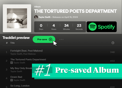 Number one: The Tortured Poet's Department is the most pre-saved album in Spotify history
