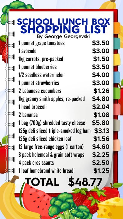 George Georgievski has shared this shopping list to help you get started.