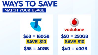 Mobile provider ways to save