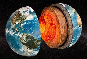 Which layer lies immediately below Earth's lithospheric plates?