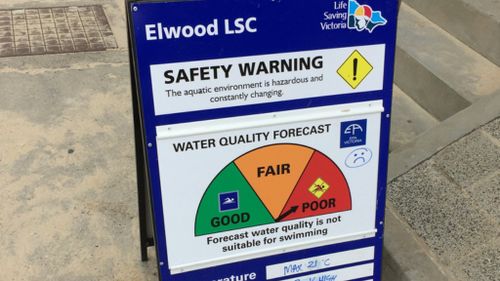 Gastro warning for Melbourne beaches after storm