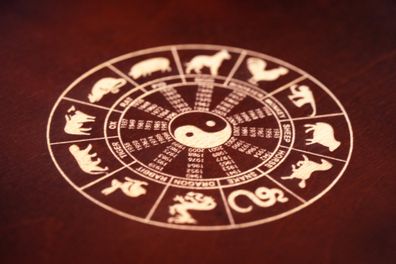 Chinese lunar zodiac, happy chinese new year, gold chinese lunar symbols on wooden background