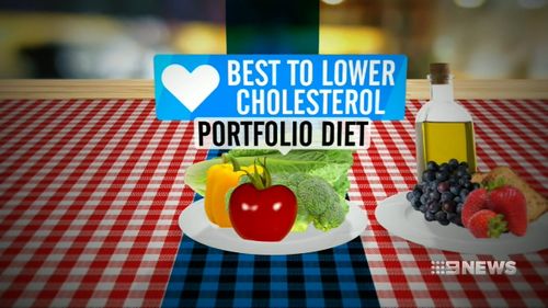 The Portfolio diet – which is largely vegetarian – is the most effective at lowering cholesterol. (9NEWS)