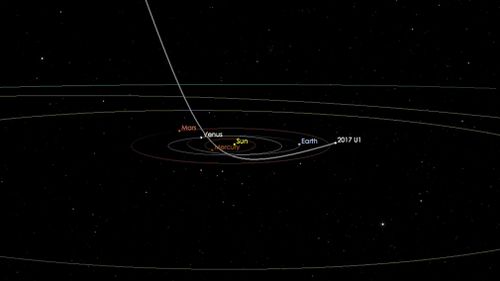 The object was spotted passing beneath Earth. (NASA)