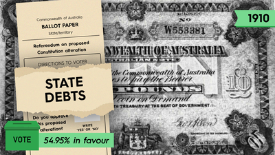 1910: State debts