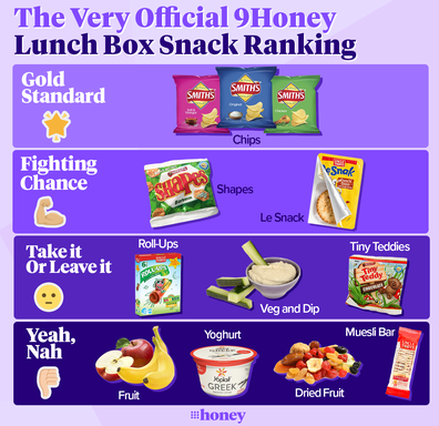 These are the best lunch box snacks, ranked