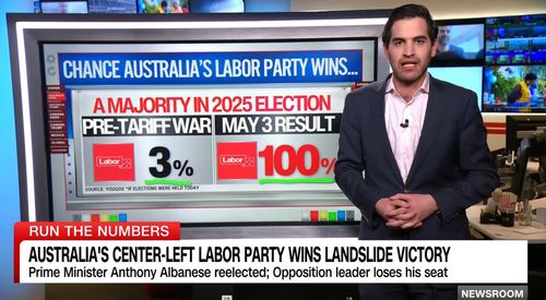 Screenshot of CNN reporter Harry Enten going through some of the numbers that triggered the election result in Australia.