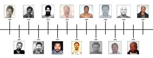 The FBI have published a timeline which shows how nomadic boxer, Samuel Little, changed his appearance as he moved around the US killing dozens of women.