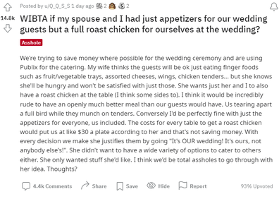 Bride and groom disagree over wedding food
