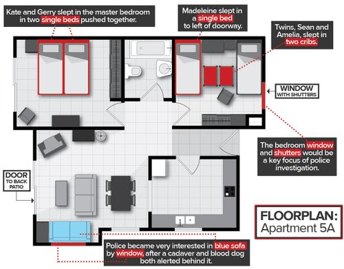 Floorplan of Apartment 5A at the Ocean Club Resort, the property the McCann family stayed in April and May 2007.