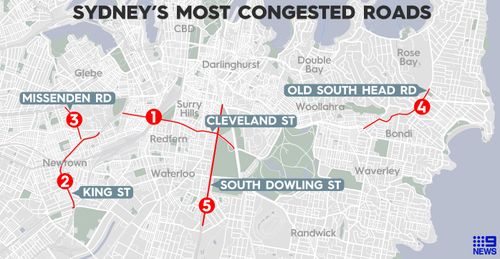 The top 5 worst congested roads in Sydney, according to data provided exclusively to 9News by global traffic data company TomTom.