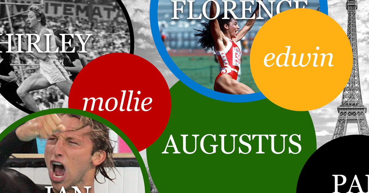 Go for gold with these Olympic-inspired baby names