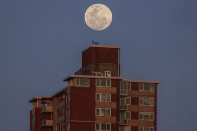 Supermoon - Figure 6