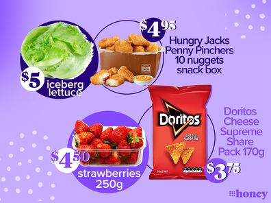 grocery comparison fresh vs takeaway junkfood