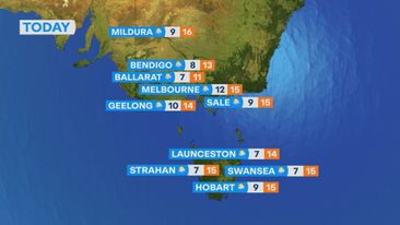 National weather forecast for Wednesday June 3