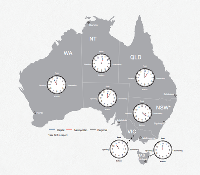 PRD data reveals the property market's pace is slowing 