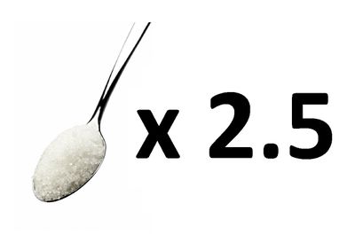 <strong>Answer: C - 2.5 teaspoons of sugar</strong>