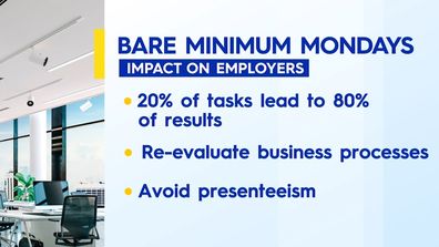 Bare minimum Mondays tips and advice for office workload