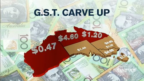 Western Australia and Victoria are the biggest winners from today's GST carve-up. (9NEWS)