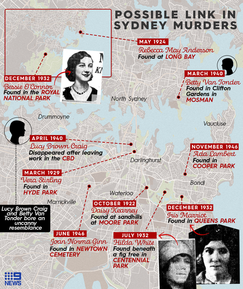 A timeline and location of each murder, Bretherton believes could be related.