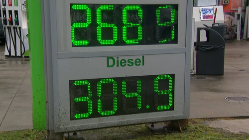 I prezzi della benzina