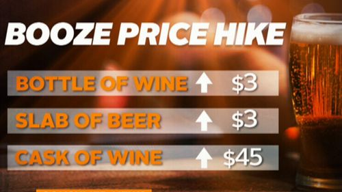 The price change is expected to be $1.50 per standard drink. (9NEWS)