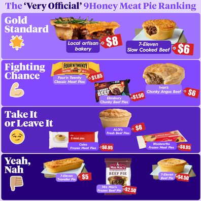 9Honey Kitchen's official pie ranking