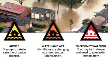 New flood warning system implemented in NSW.