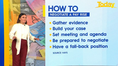 Hoe to negotiate a pay rise.