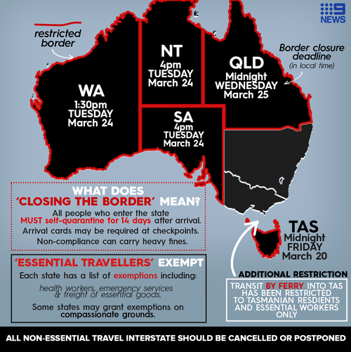 Most borders between states in Australia will be shut in coming days.